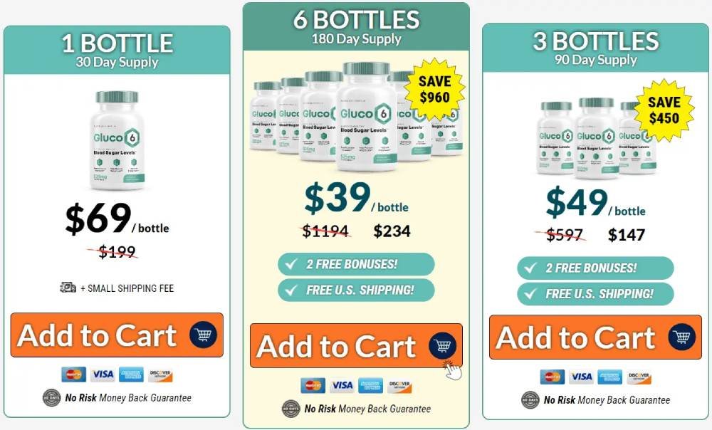 Gluco6-online-buy-order-price